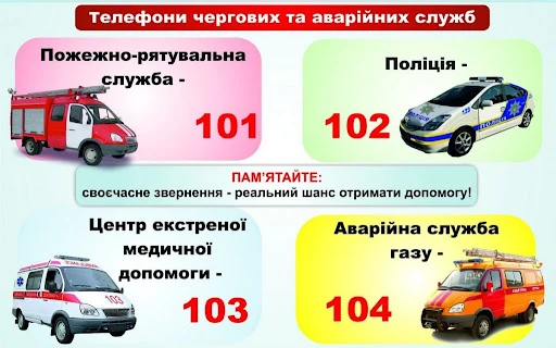 Довідник екстренних і телефонних служб